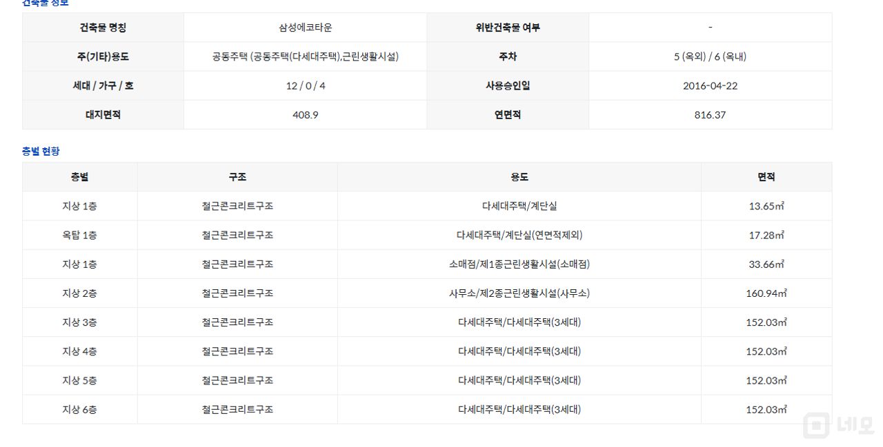 자전거거리의 상권 매물의 3번째 사진