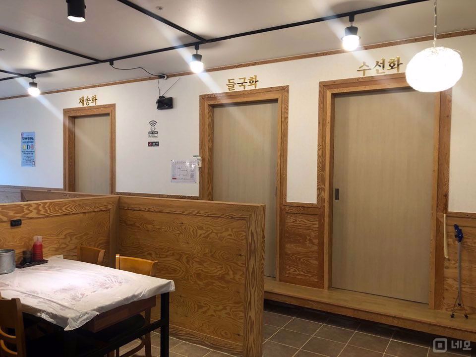 처인구 김량장동 위치좋은 대로변 2층 상가 매물의 4번째 사진