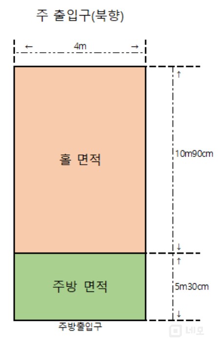 상가 임대 18p 월세저렴 주차용이 야장가능 매물의 1번째 사진